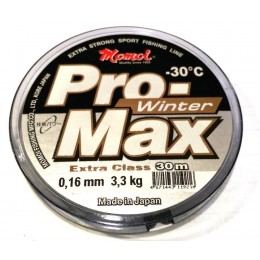 Волосінь Momoi Pro Max Winter Strong 0.16мм 3.3kг 30м прозора (9995075) Волосінь Momoi Pro Max Winter Strong 0.16мм 3.3kг 30м прозора (9995075)