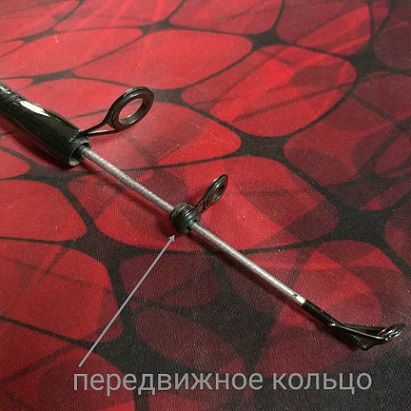 як вибрати вудочку