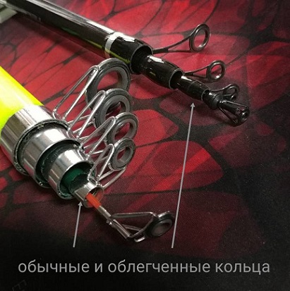 вибираємо поплавочну вудку